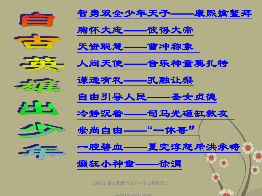 甘肅省張掖市城關(guān)中學(xué)七年級語文上冊第12課童區(qū)寄傳課件_第1頁