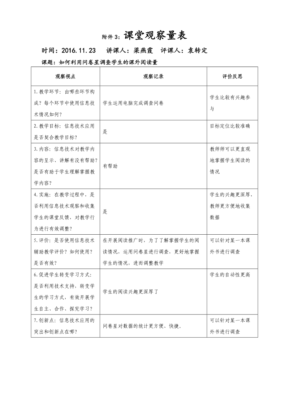 袁转定-课堂观察量表_第1页