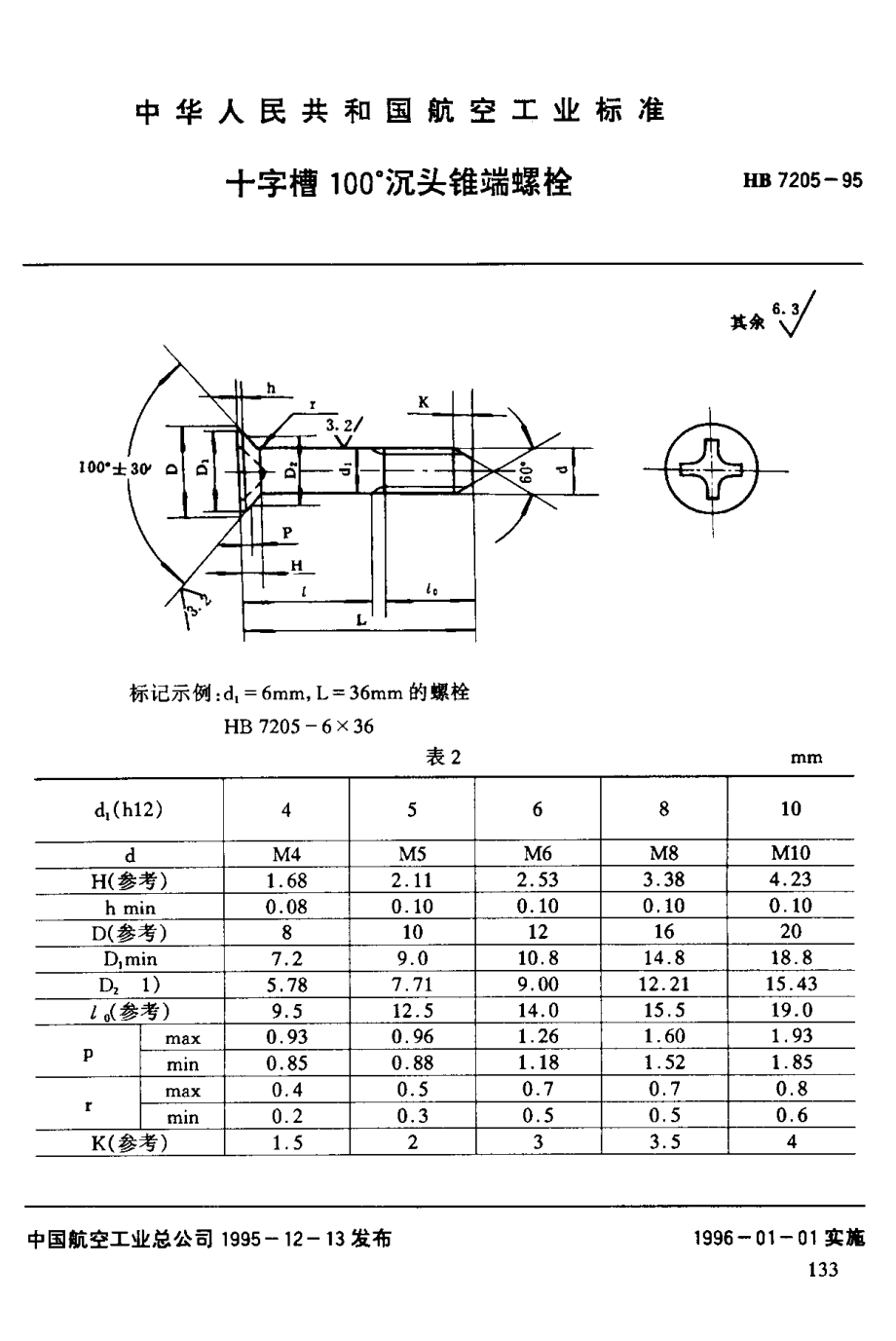 HB航空標(biāo)準(zhǔn)HB72051995十字槽100沉頭錐端螺栓.doc_第1頁