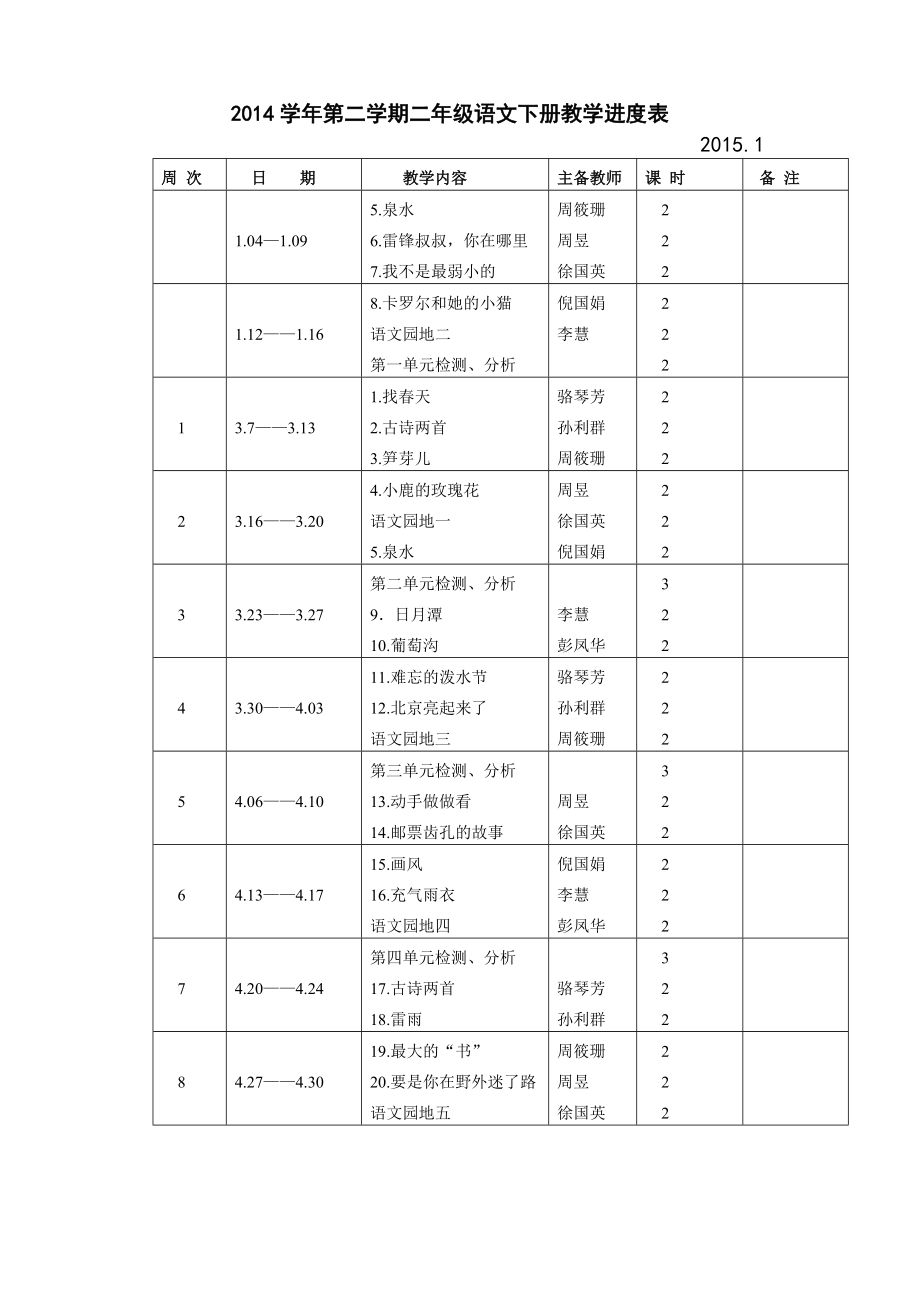 二下语文教学进度表彭051_第1页