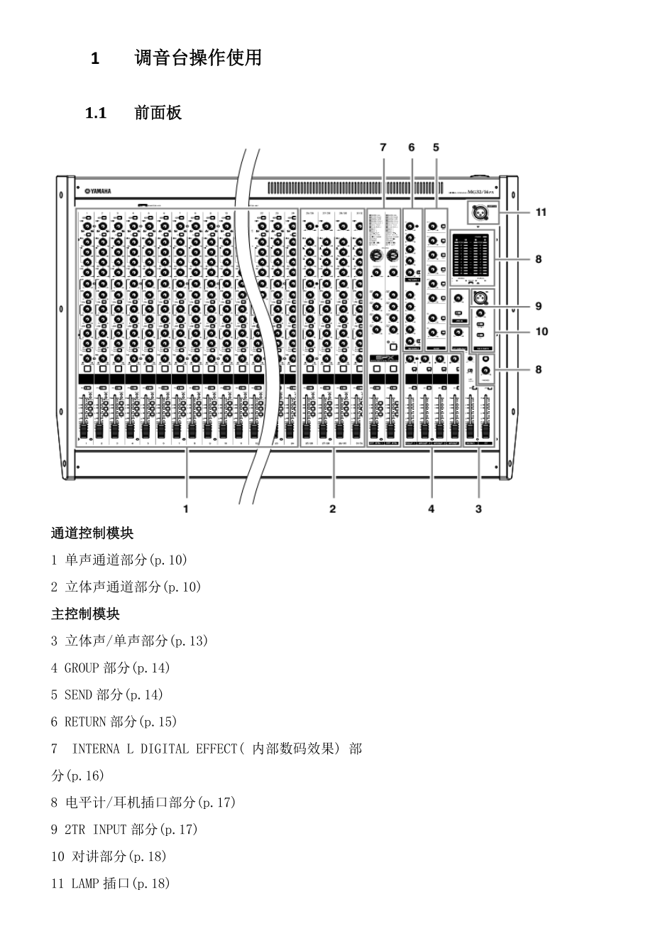 mg2414fx調音臺中文說明書