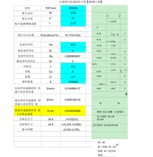 過盈配合傳遞扭矩及裝配壓裝力計(jì)算公式整理