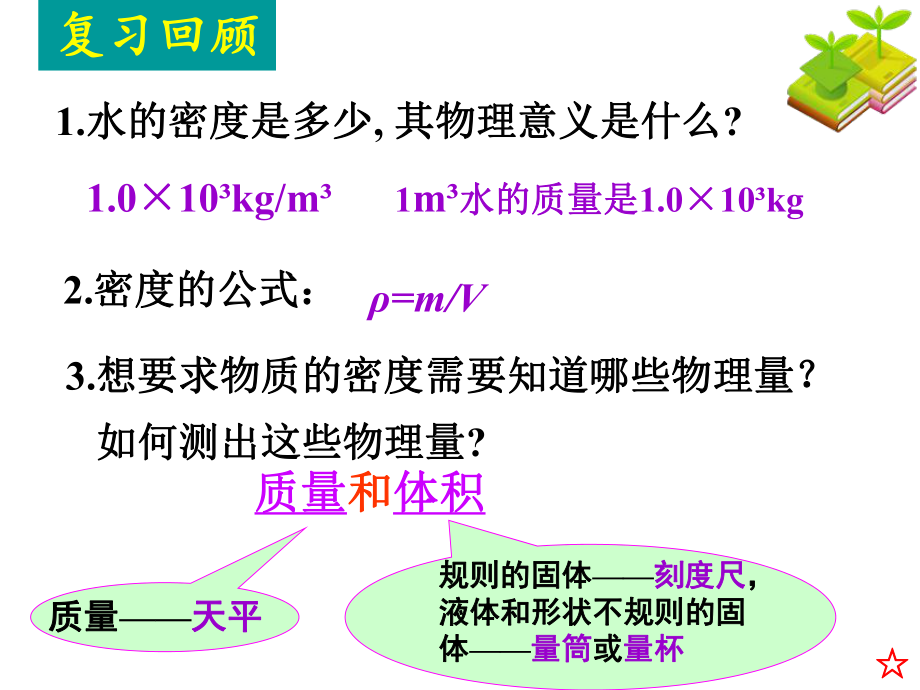 新蘇科版八年級物理下冊六章.物質(zhì)的物理屬性四密度知識的應(yīng)用課件1_第1頁