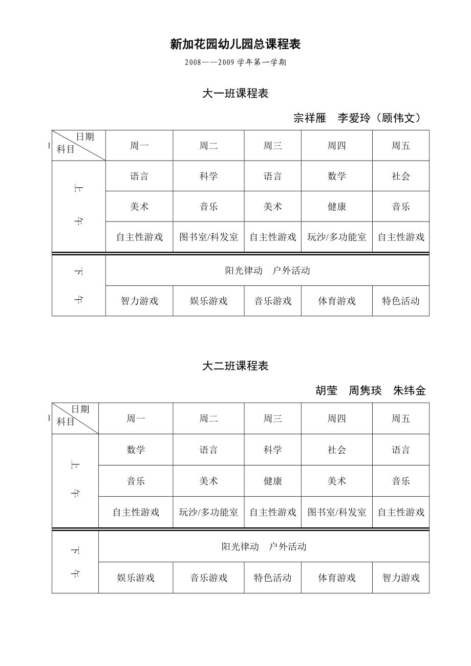 幼兒園課程表