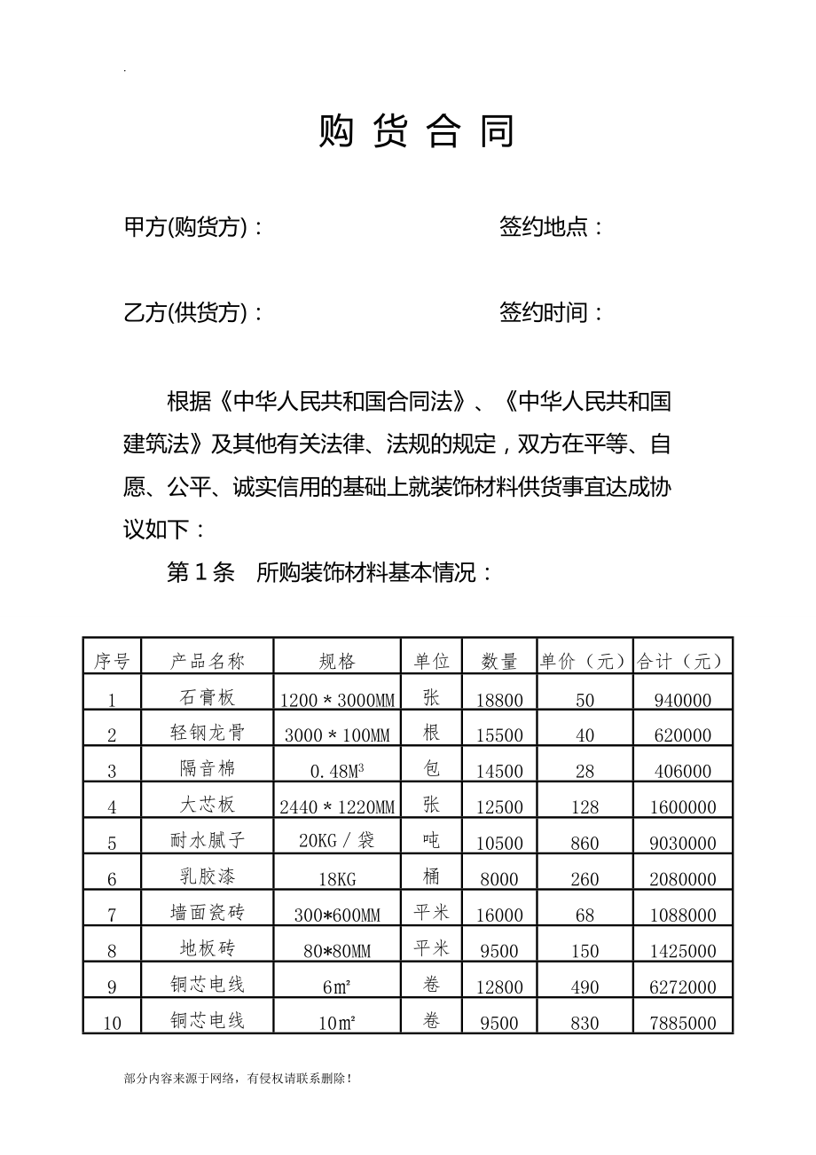 装修合同材料明细样本图片