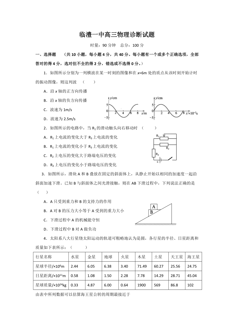 临澧一中高三物理诊断试题带答案_第1页