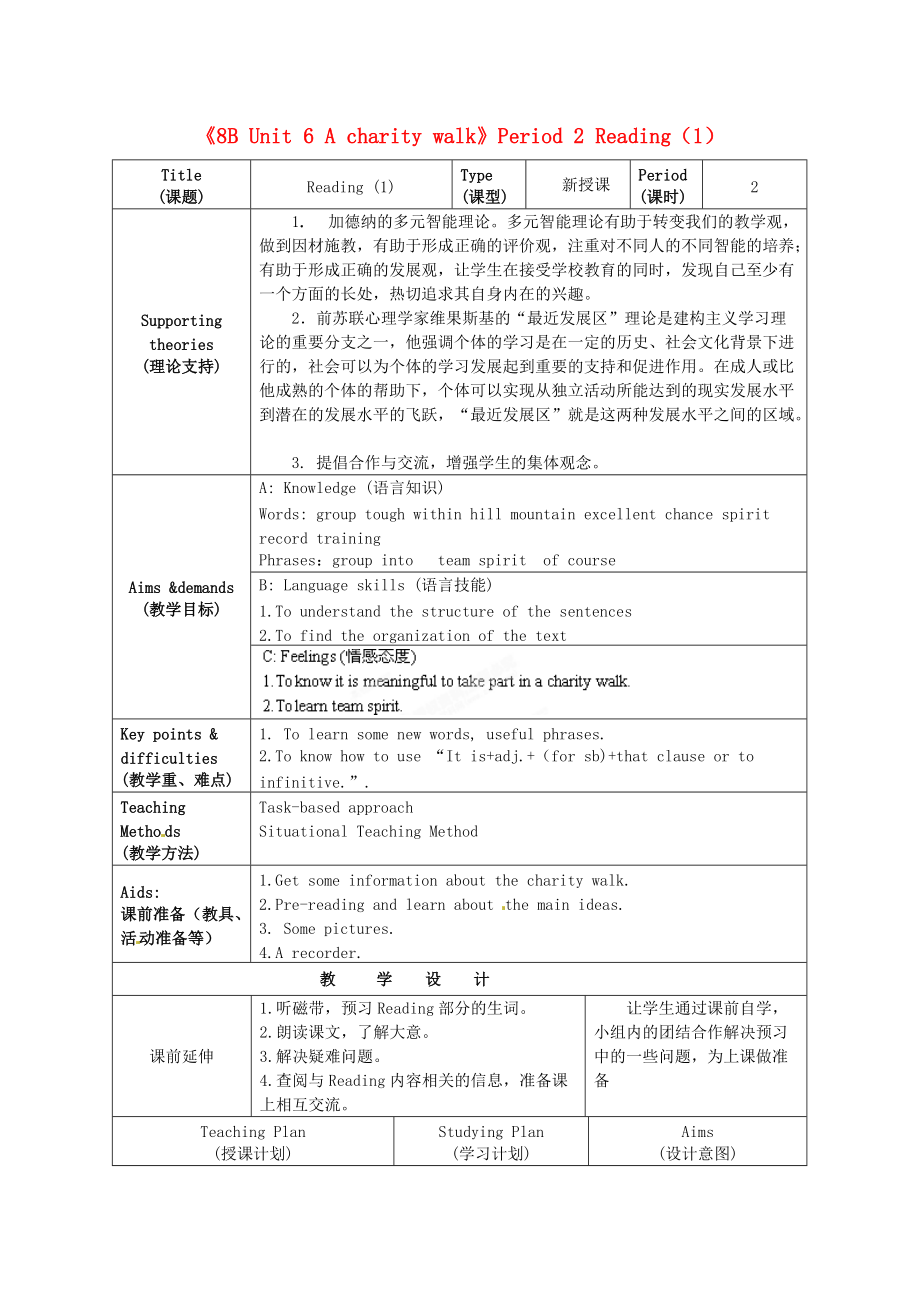 初级中学八年级英语下册8BUnit6AcharitywalkPeriod2Reading1教案牛津版_第1页