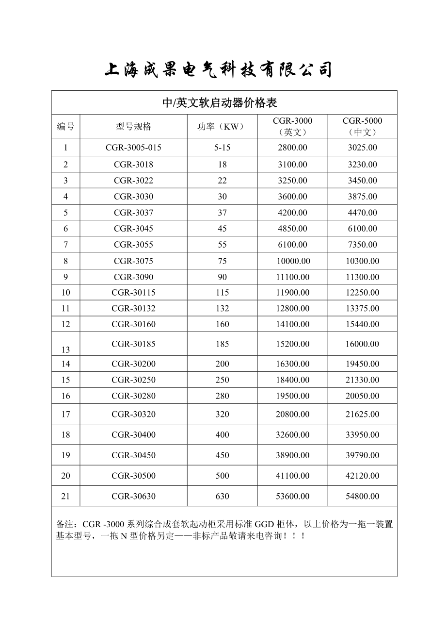 上海成果电气变频器软起动器产品价目表_第1页
