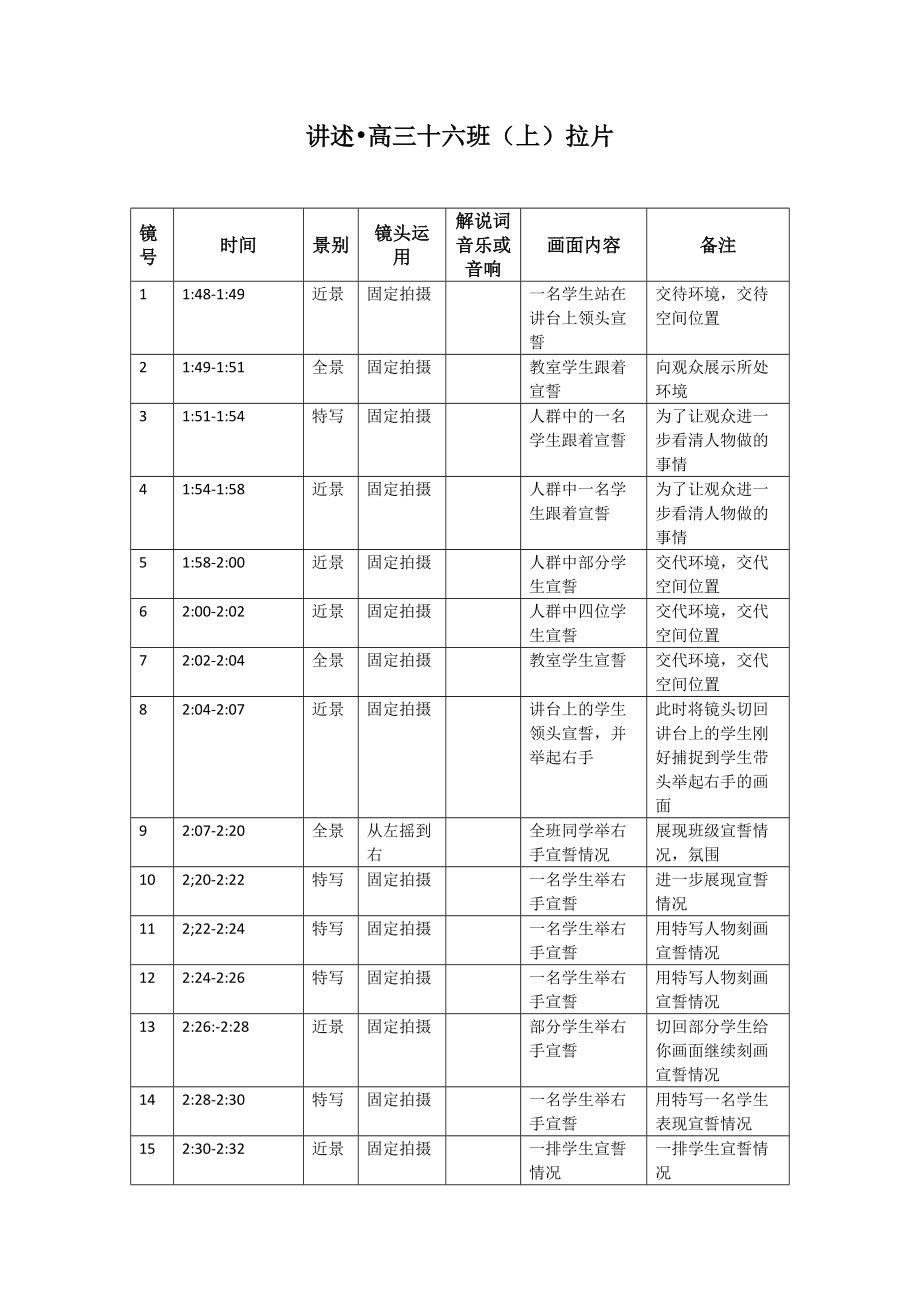 拉片纪录片新闻片专题片高三16班_第1页