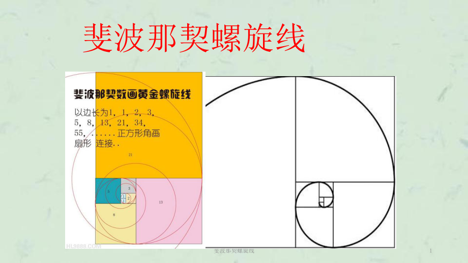 斐波那契用处图片