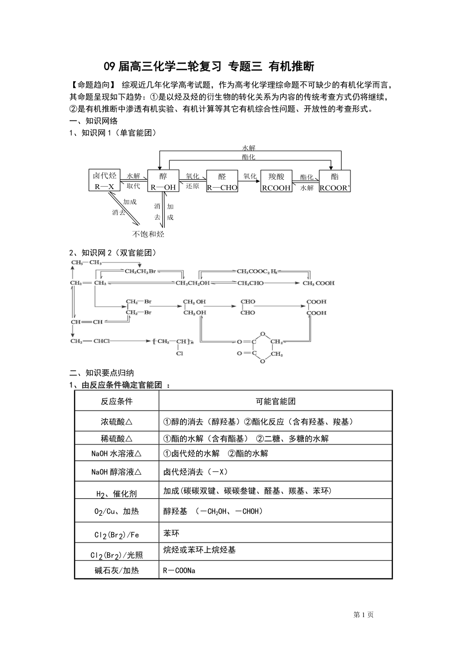 09高三化学二轮复习专题三有机推断_第1页