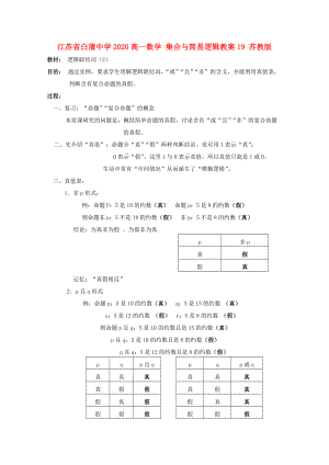 江苏省白蒲中学2020高一数学集合与简易逻辑教案19苏教版通用