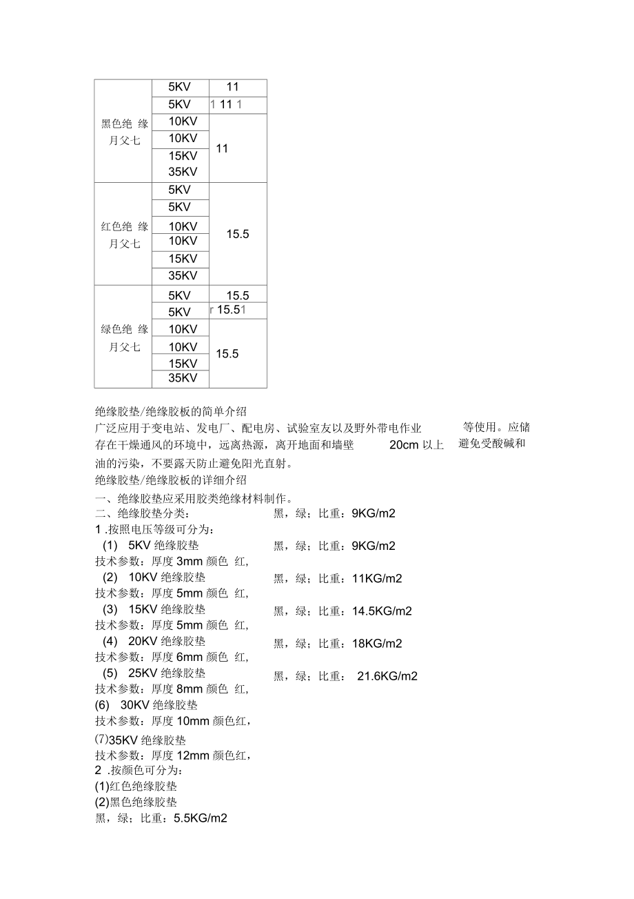 黑色絕緣膠墊_第1頁(yè)