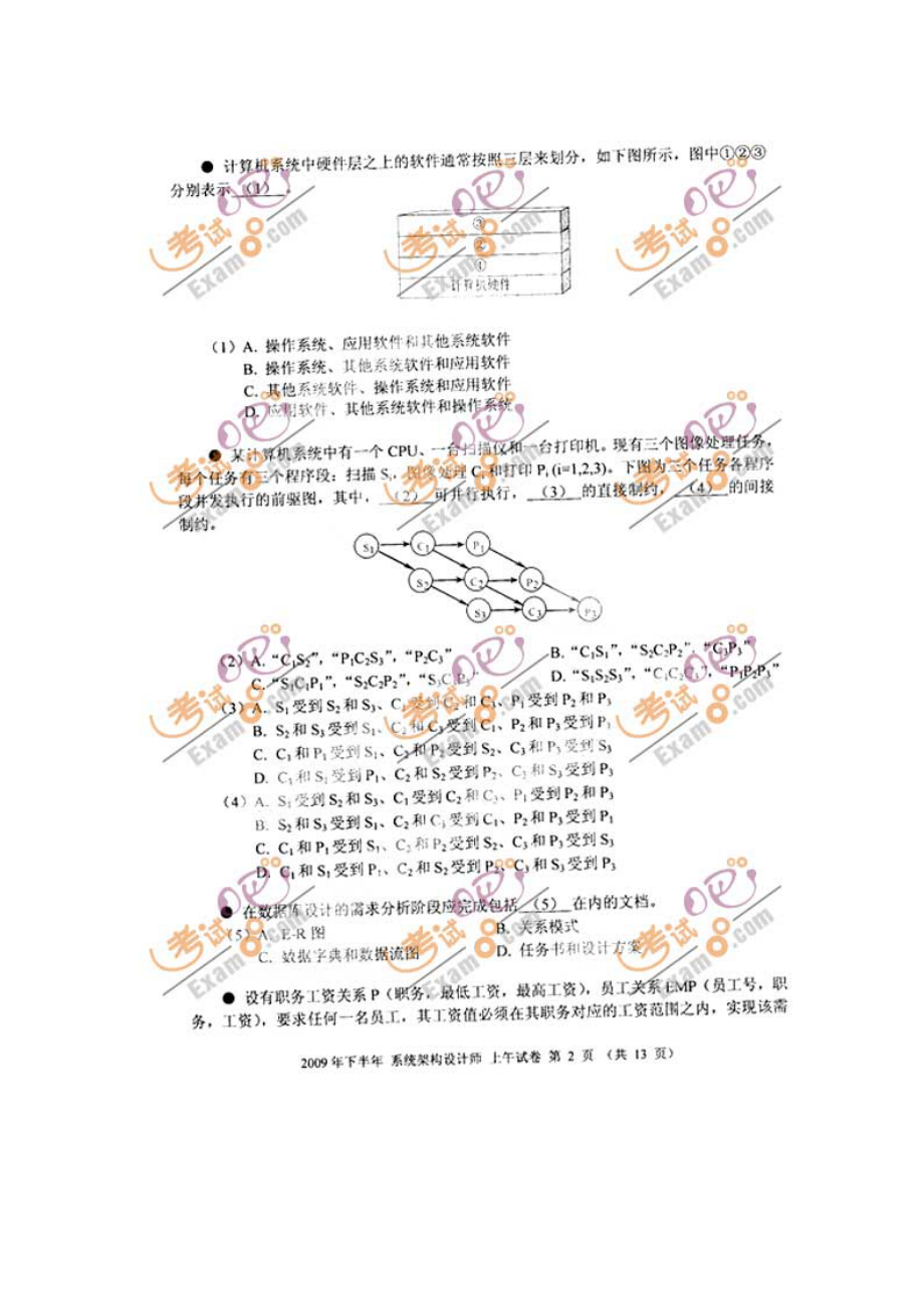 下半年软考系统架构设计师全真试题_第1页