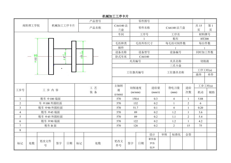 CA6140法蘭盤(pán)工序卡片_第1頁(yè)