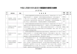 中國(guó)人民銀行安化支行保留的行政權(quán)力清單