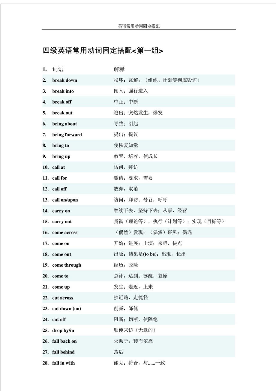 高中及三四六级英语常用动词固定搭配_第1页