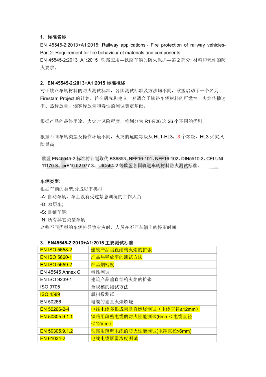 EN455452A1鐵路應(yīng)用鐵路車輛的防火保護(hù)第2部分材料和元件的防火要求_第1頁(yè)