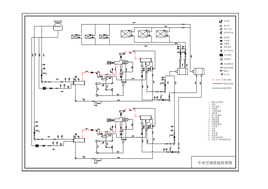 中央空调系统原理图