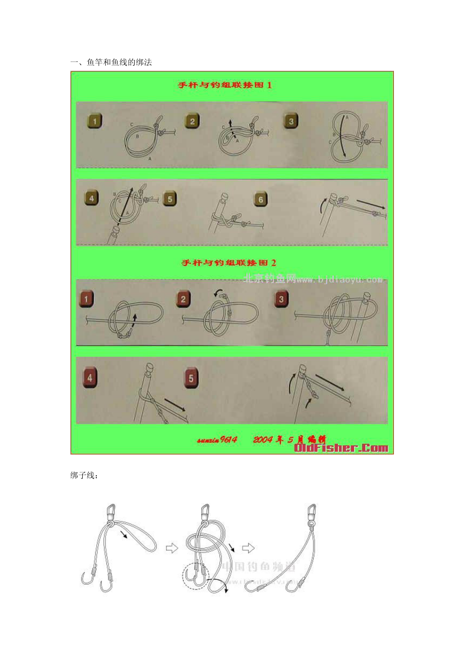 鱼线跟鱼竿怎么绑图片