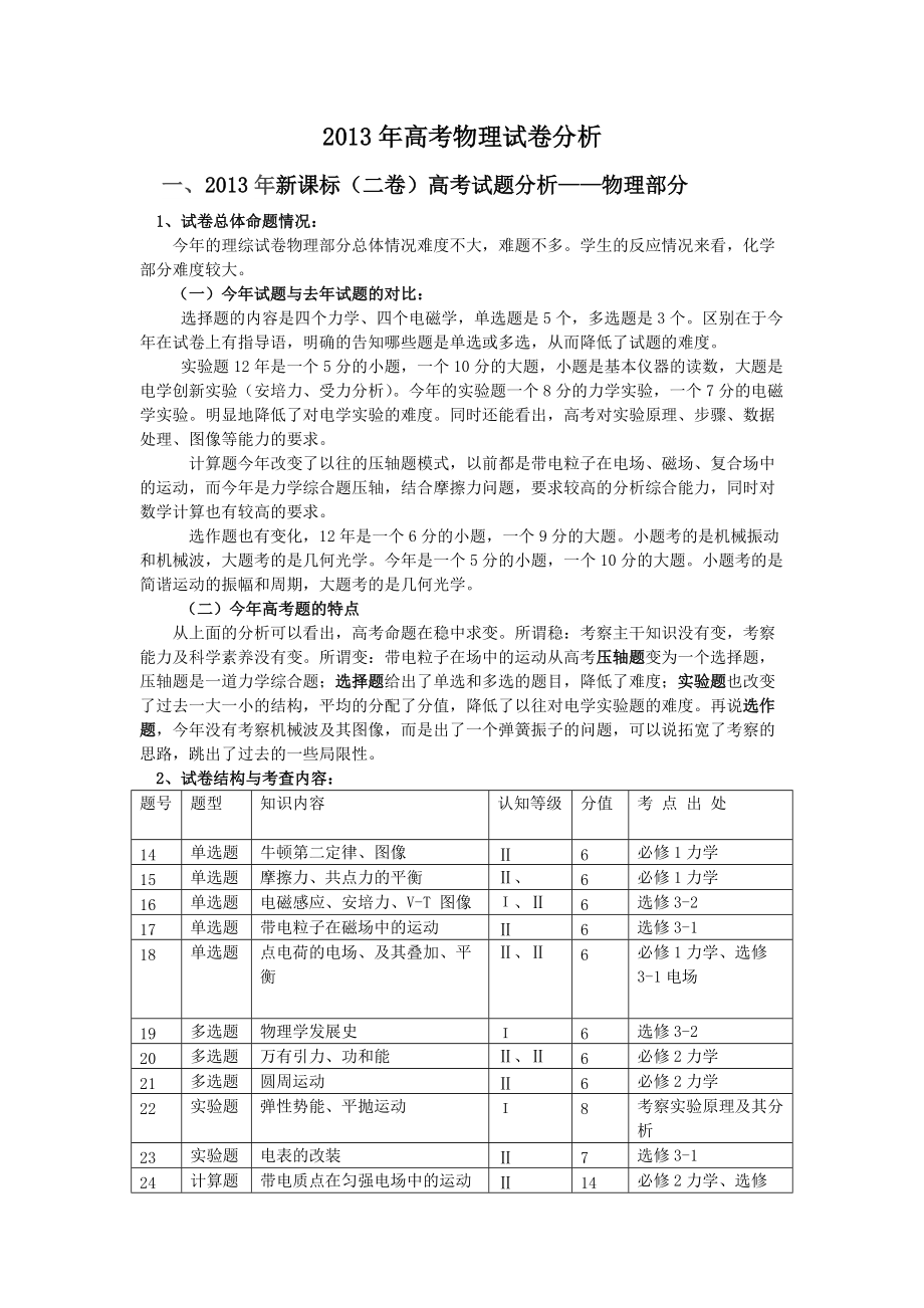 高考物理试卷分析_第1页