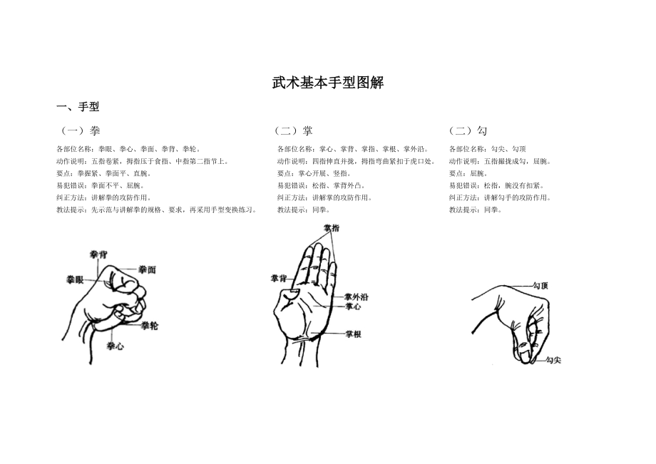 武术基本手型和步法图解公开课_第1页