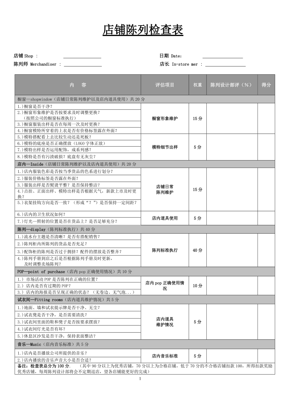 店铺陈列检查表_第1页