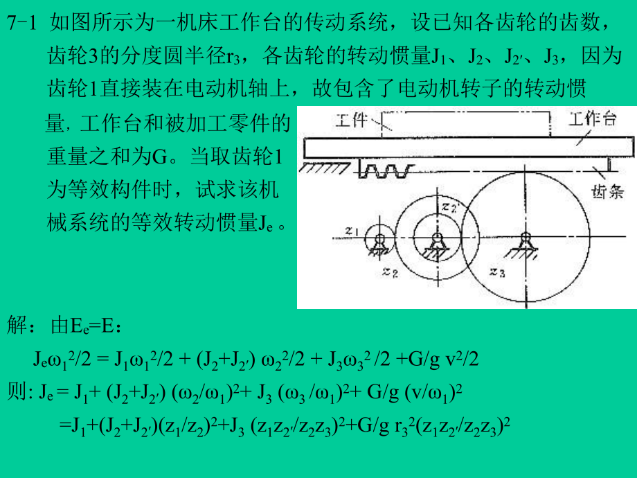 機(jī)械原理課后答案第七章作業(yè)_第1頁(yè)