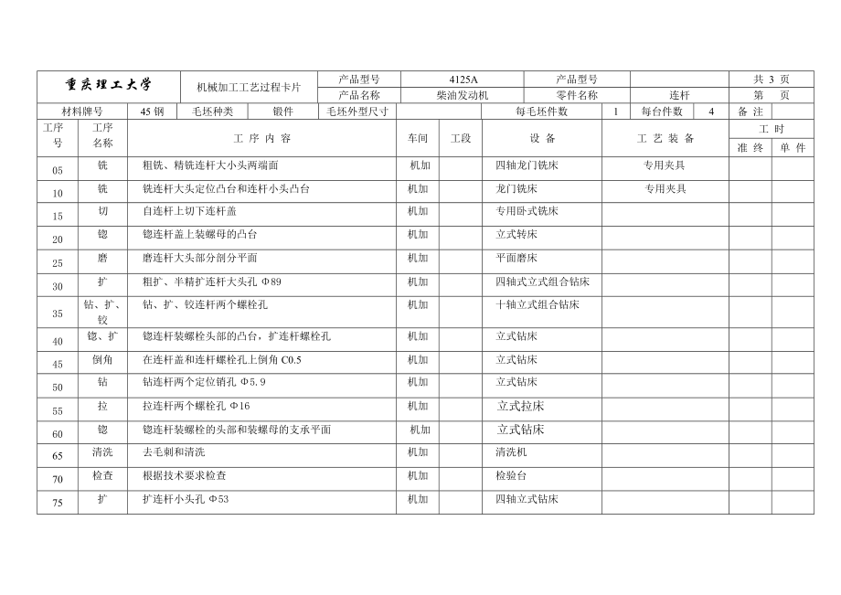 機械加工工藝過程卡片連桿_第1頁