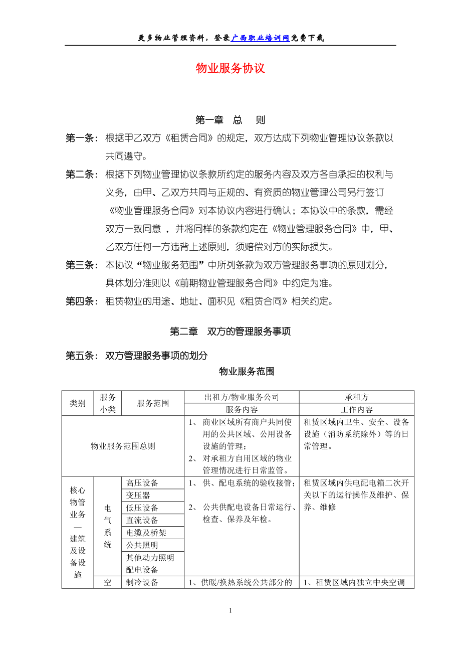 物業(yè)管理協(xié)議( 租賃合同)_第1頁