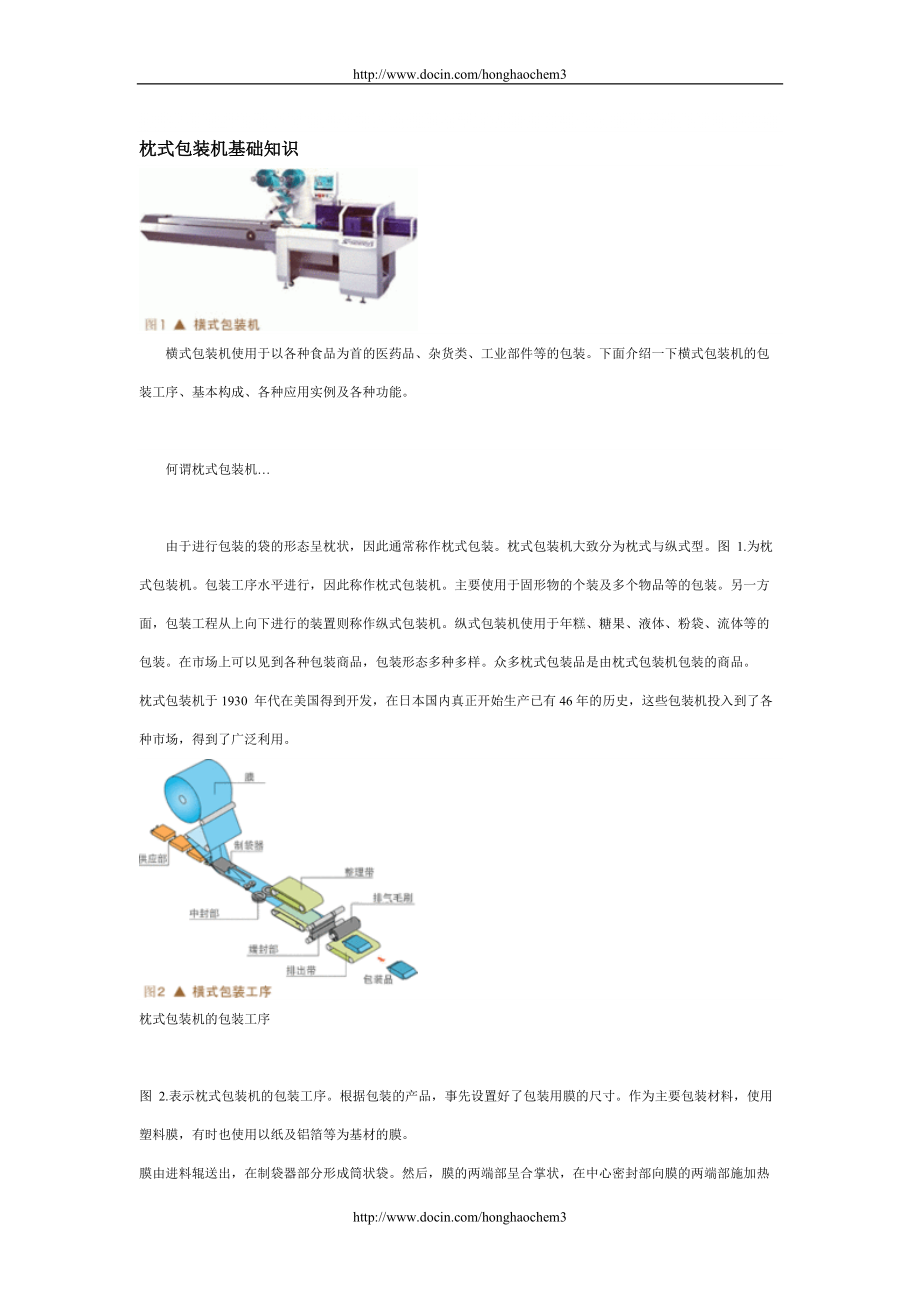 枕式包裝機知識s_第1頁