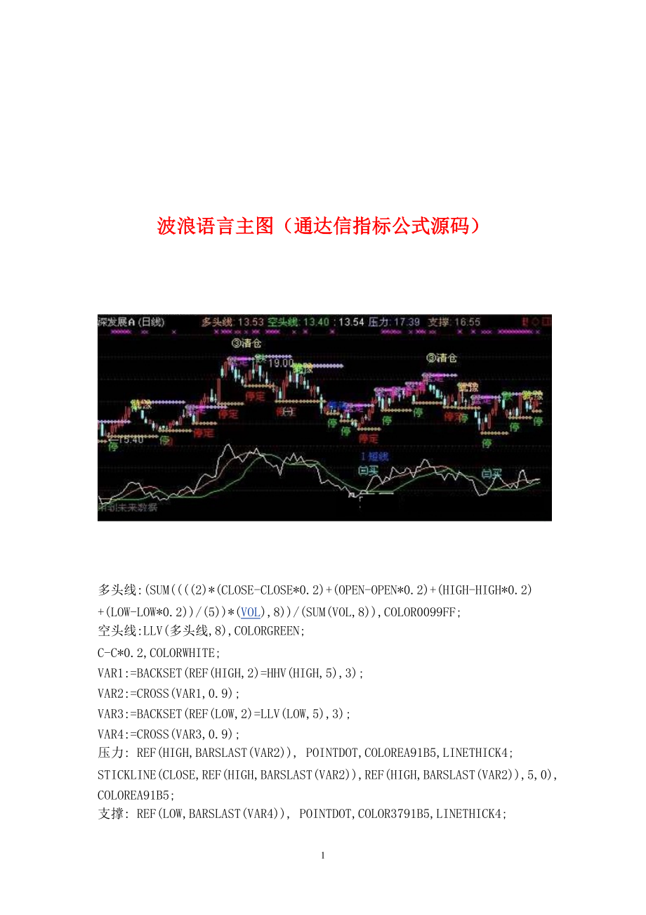 波浪語言主圖通達信指標公式源碼_第1頁