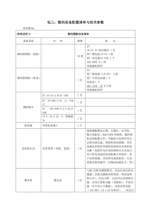 包三數(shù)碼設備配置清單與技術參數(shù)