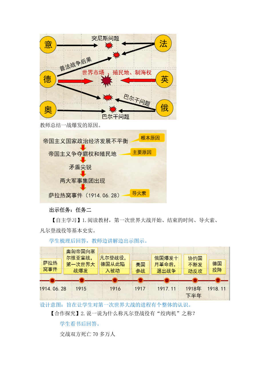 特洛伊战争思维导图图片