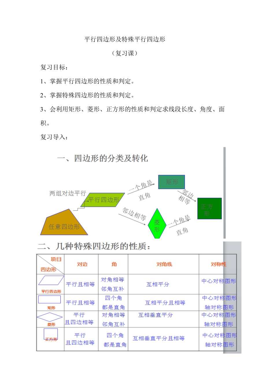 新华东师大版八年级数学下册18章平行四边形复习题教案32_第1页