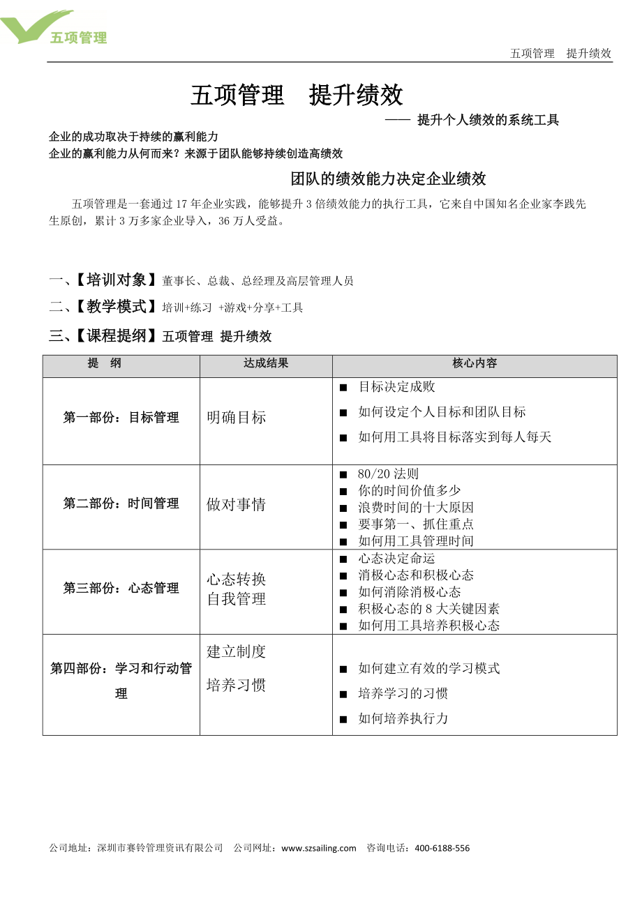 绩效提升课程简介_第1页