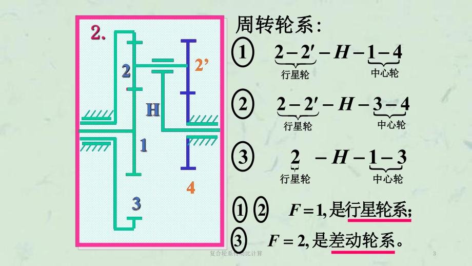  傳動(dòng)比的概念與計(jì)算_什么是傳動(dòng)比?如何計(jì)算傳動(dòng)比?