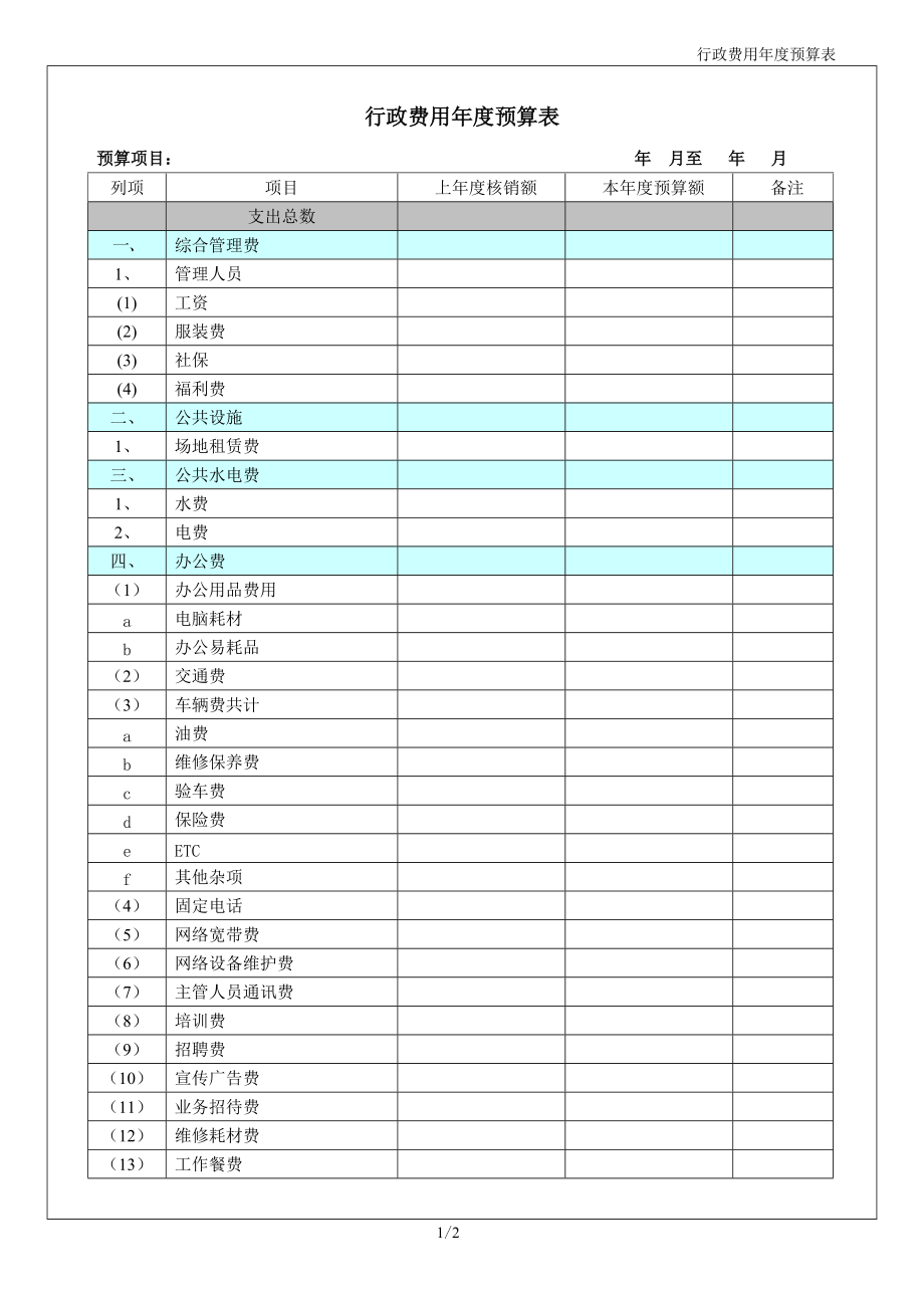 经济管理行政费用预算表