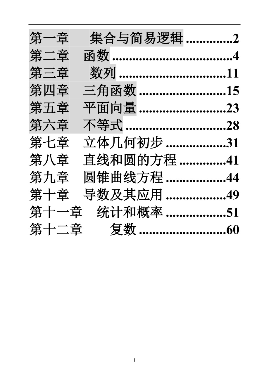 高中数学复习提纲总_第1页