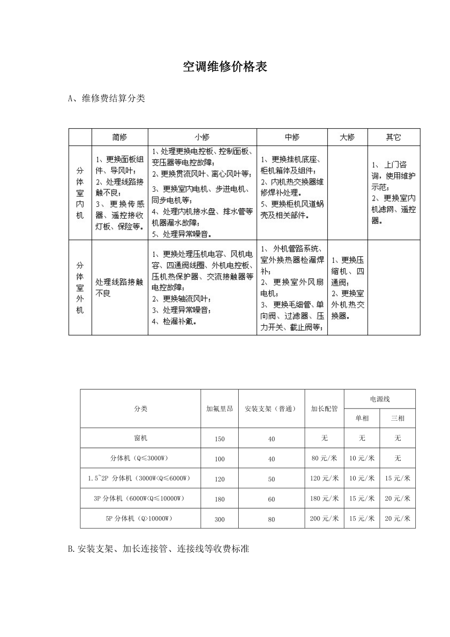 空调维修价格表_第1页