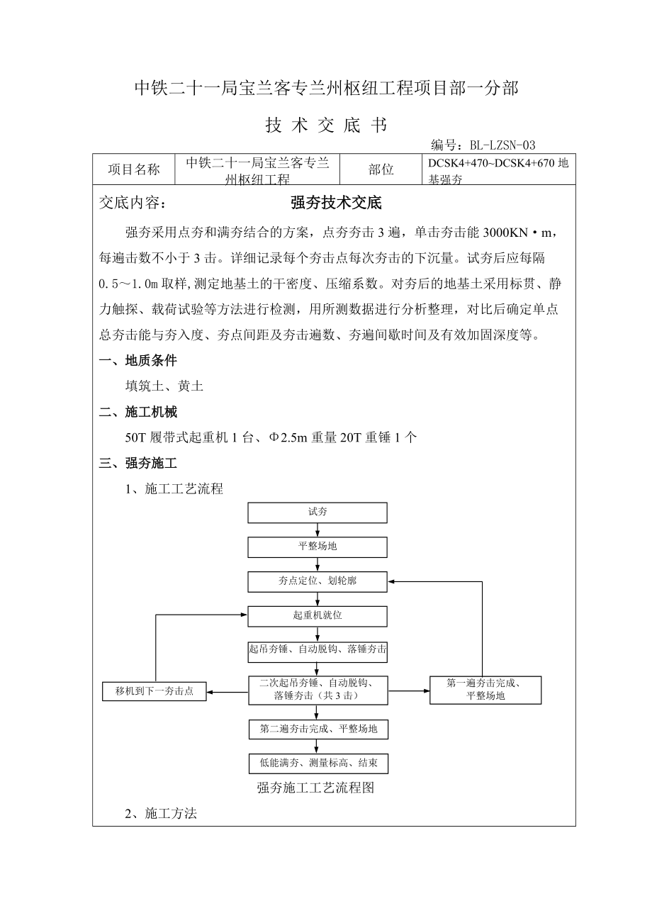 技術(shù)交底單強(qiáng)夯技術(shù)交底_第1頁(yè)