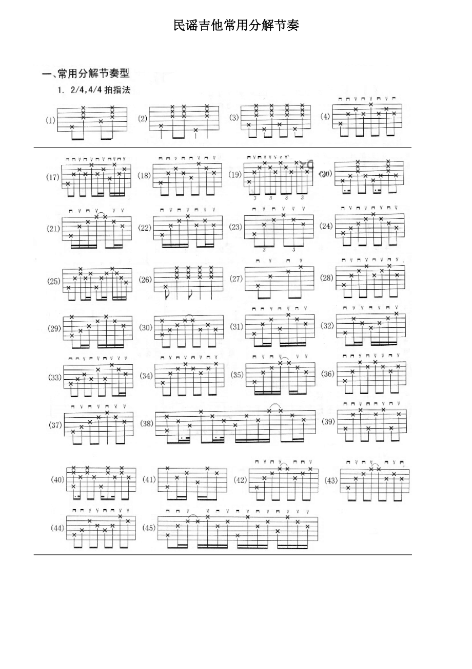民谣吉他分解及扫弦常用节奏大全六线谱_第1页