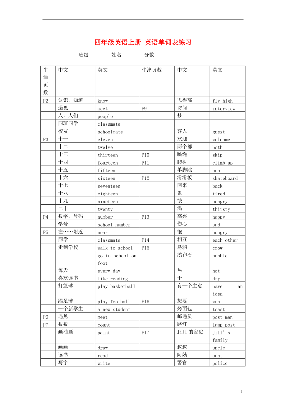 四年级英语上册英语单词表练习沪教版_第1页