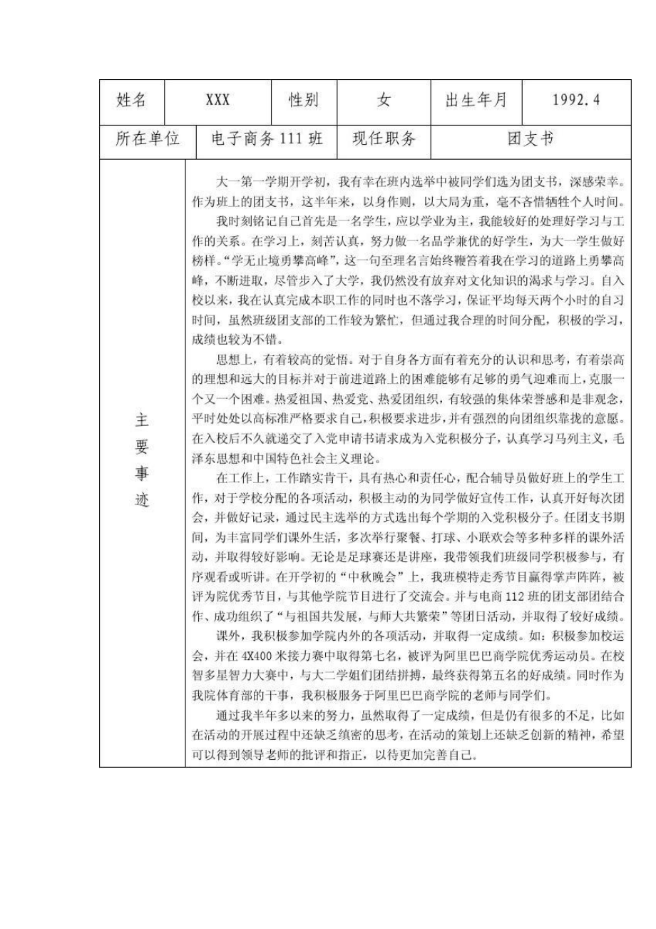 优秀团干部推荐表事迹材料