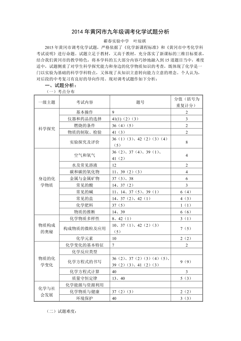 4月初中化学试题分析_第1页