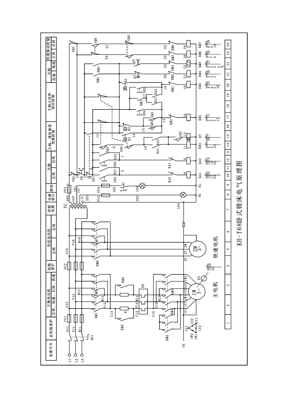 t68卧式镗床电气原理图图片