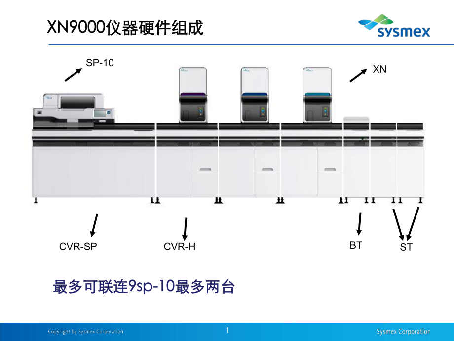 目前血液分析仪最先进的产品XN9000_第1页
