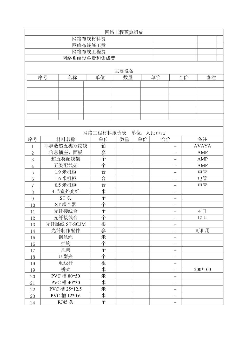 网络工程预算表_第1页