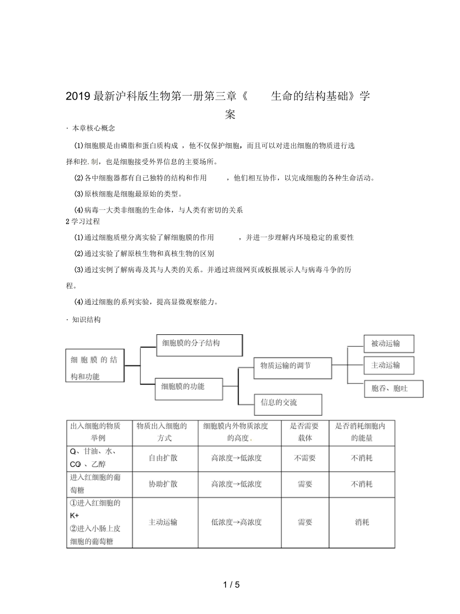 滬科版生物第一冊(cè)第三章《生命的結(jié)構(gòu)基礎(chǔ)》學(xué)案_第1頁