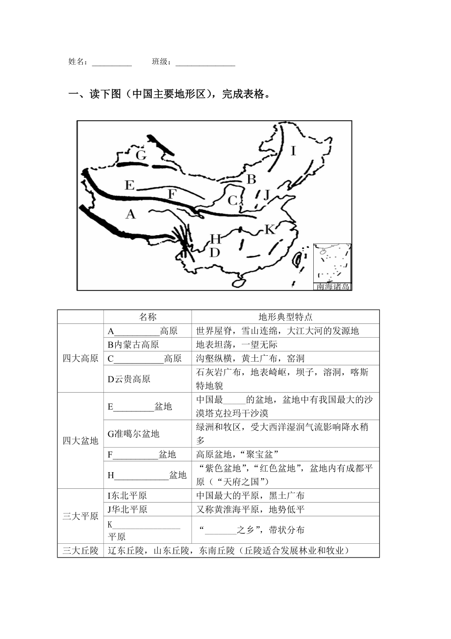 中国主要地形区图_第1页